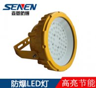 BSX86防爆LED平臺燈